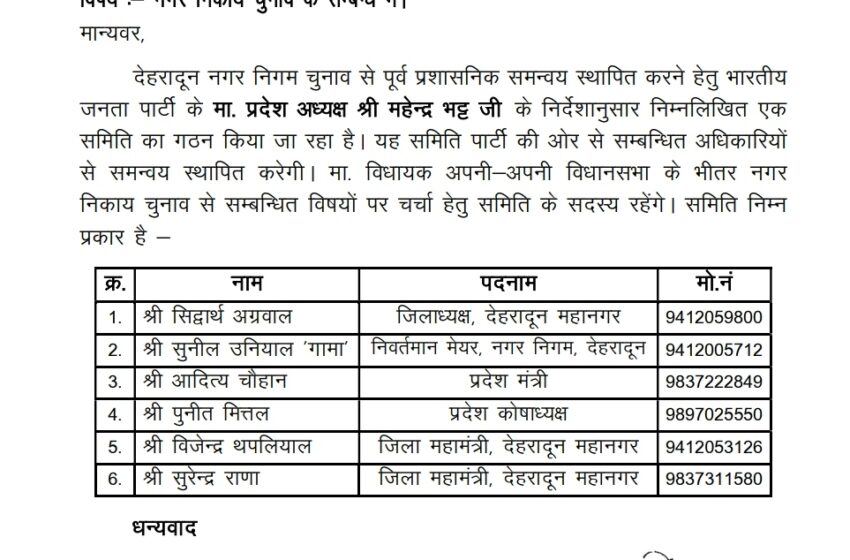  प्रदेश अध्यक्ष श्री महेंद्र भट्ट जी ने नगर निकाय चुनाव के लिए प्रशासनिक समन्वय समिति का गठन किया।