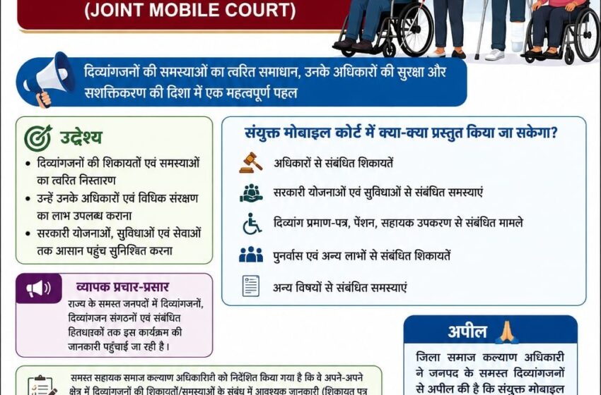  दिव्यांगजनों की समस्याओं के समाधान को सितंबर में लगेगा संयुक्त मोबाइल कोर्ट।