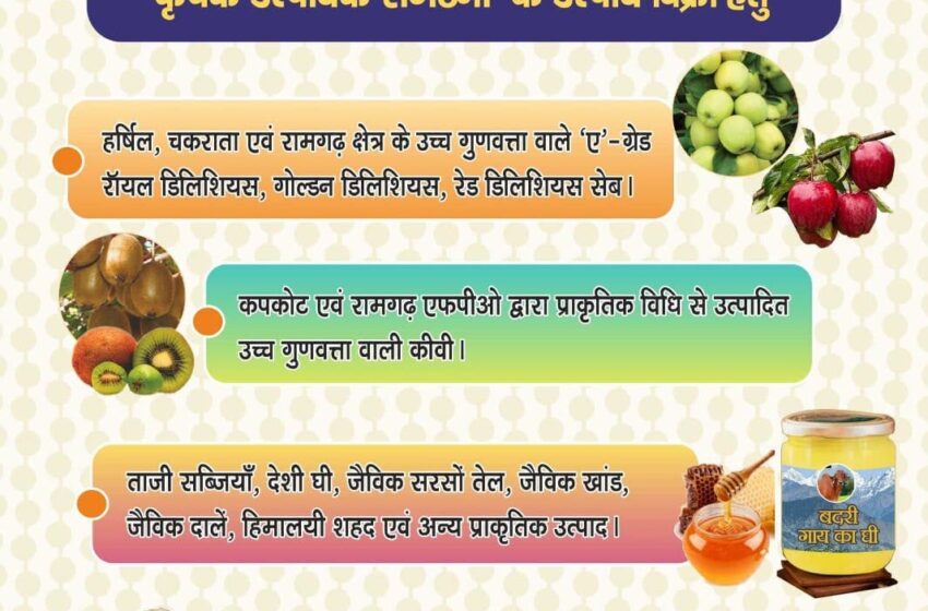 08 एवं 09 अक्टूबर को देहरादून में आयोजित होगा नाबार्ड का ‘सेब महोत्सव 3.0’।